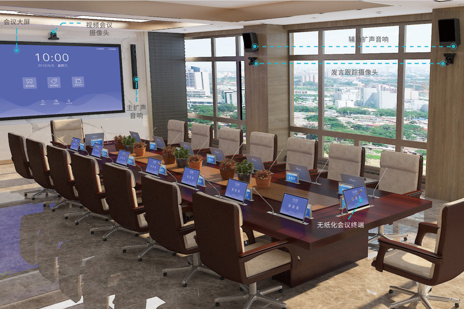 AI+智能會議系統解決方案